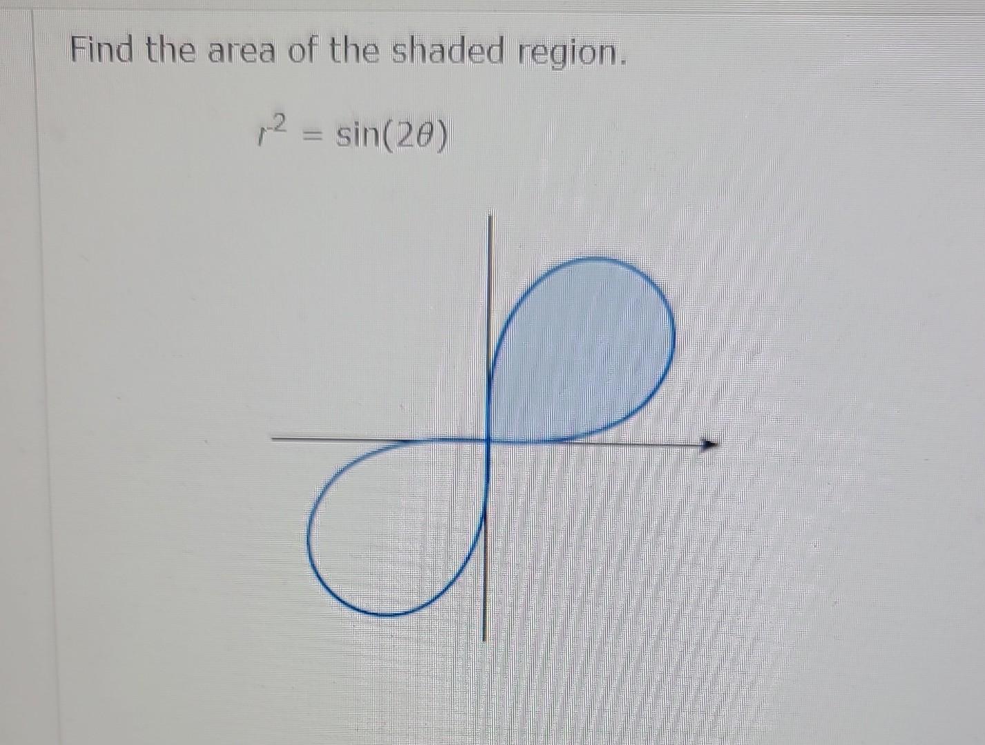 Solved Find the area of the shaded region. r−2=sin(2θ)Find | Chegg.com