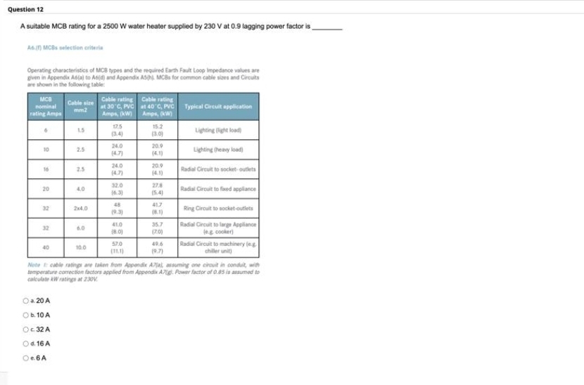 Solved Question 12A suitable MCB rating for a 2500W ﻿water | Chegg.com