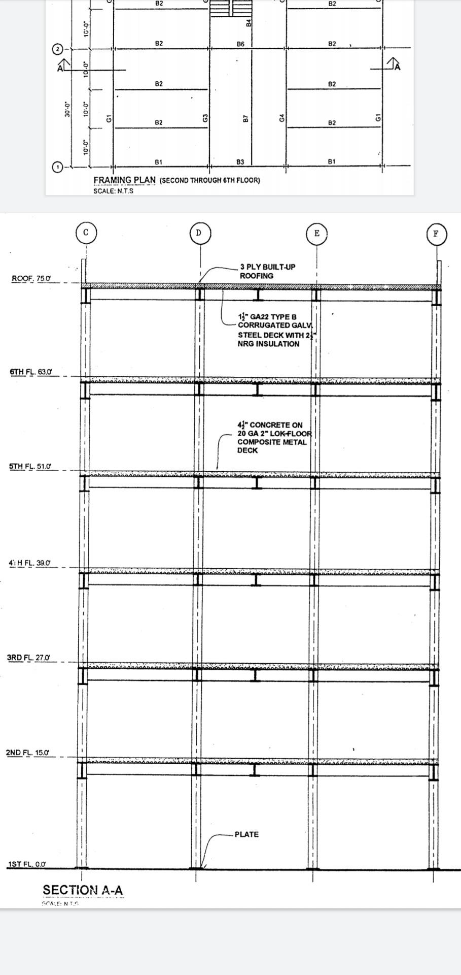 Design Floor Beams B1 through B7 and Girders G1 | Chegg.com