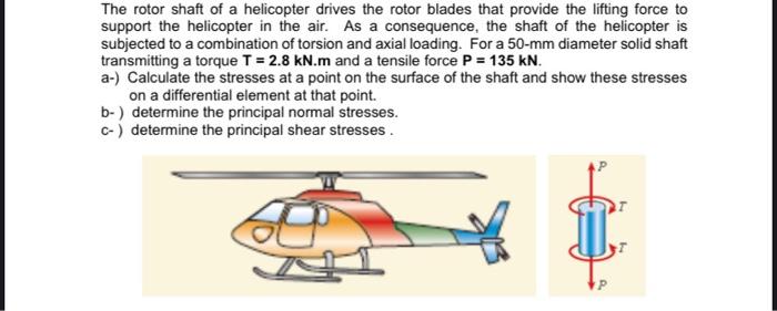 Solved The rotor shaft of a helicopter drives the rotor | Chegg.com