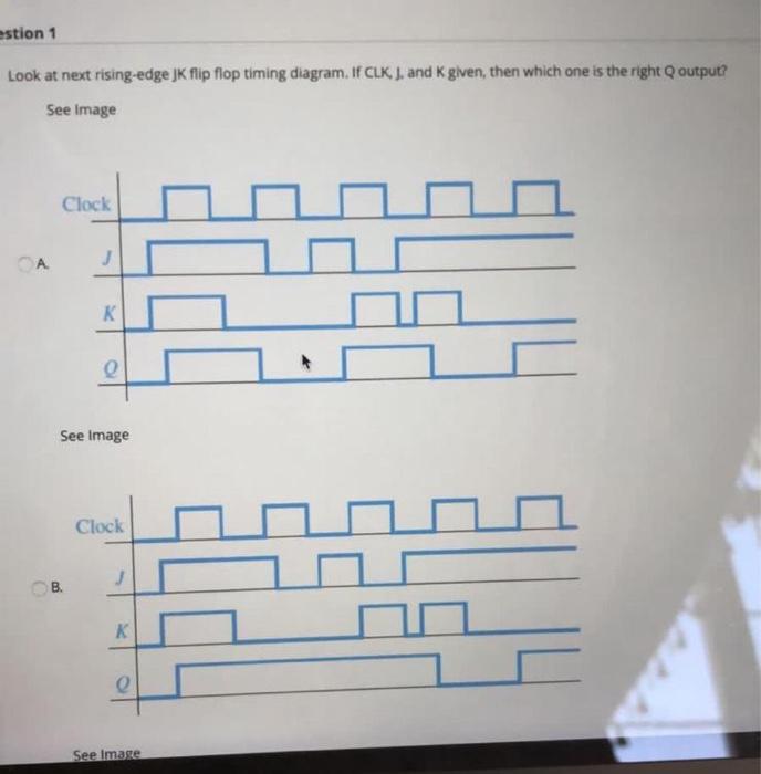 Solved Click Submit To Complete This Assessment Question Chegg Com