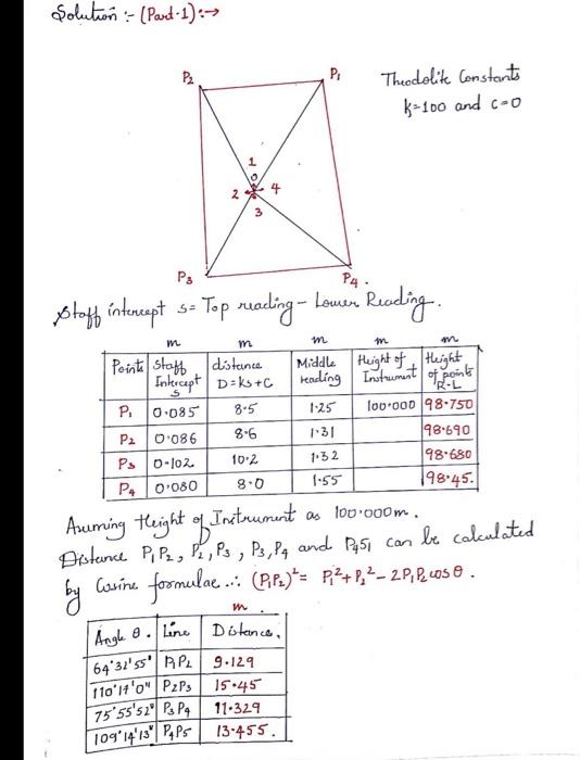 Solved General: The vertical angles are measured by means of | Chegg.com