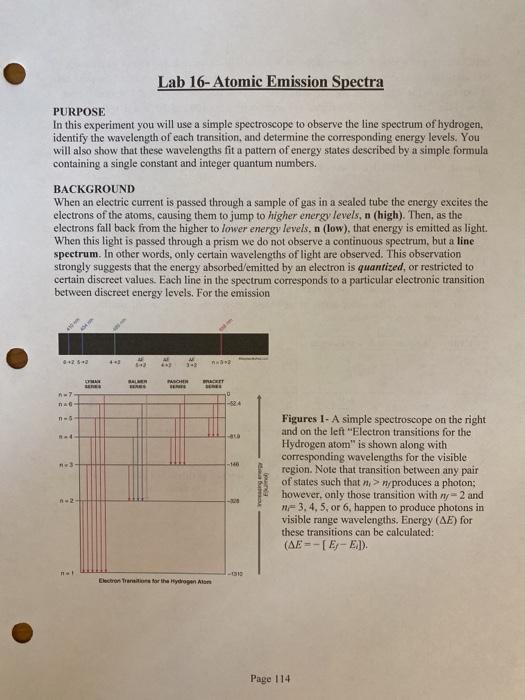 Solved Lab 16 Atomic Emission Spectra Purpose In This Chegg Com