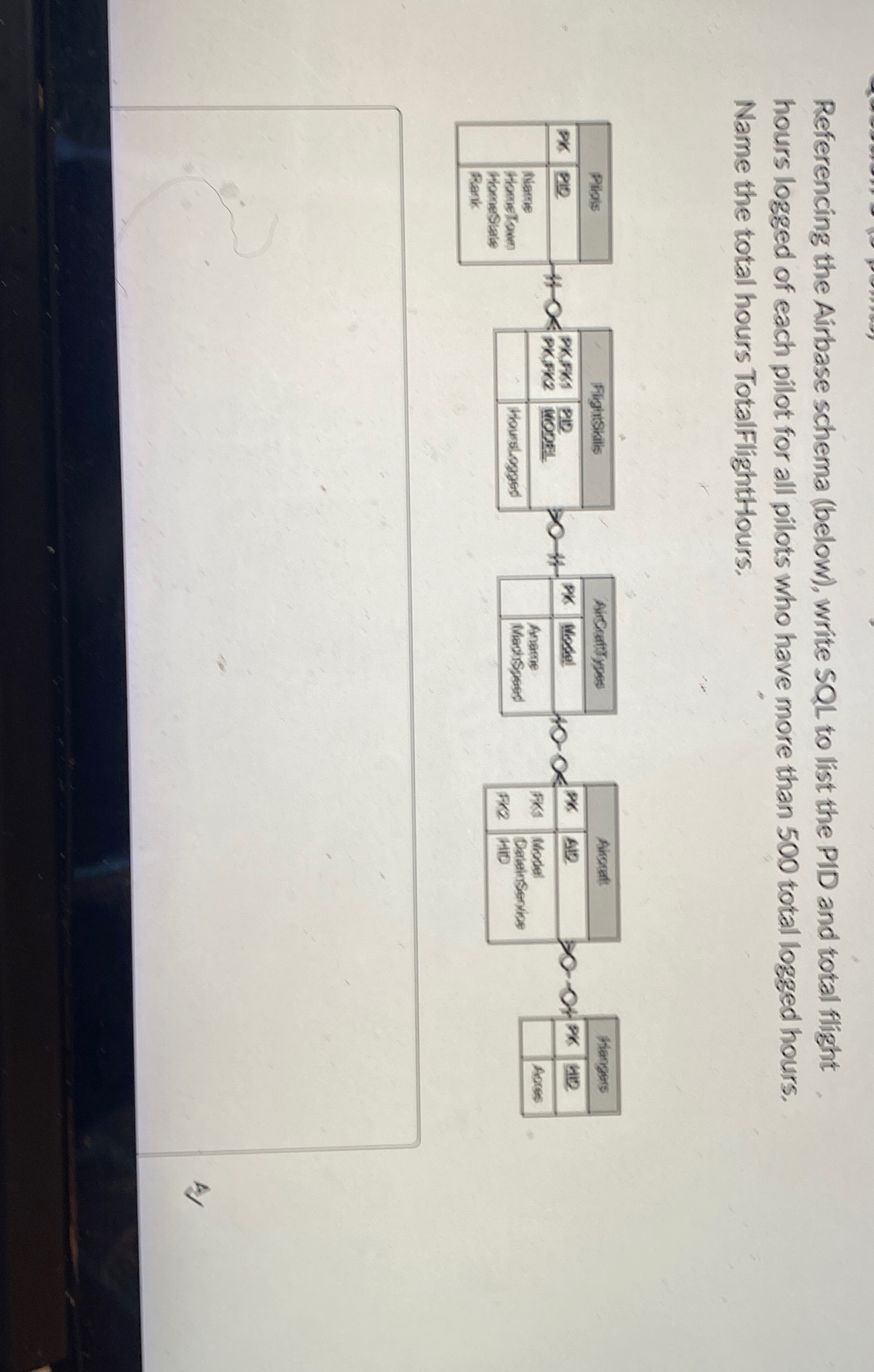 Solved Referencing the Airbase schema (below), ﻿write SQL to | Chegg.com