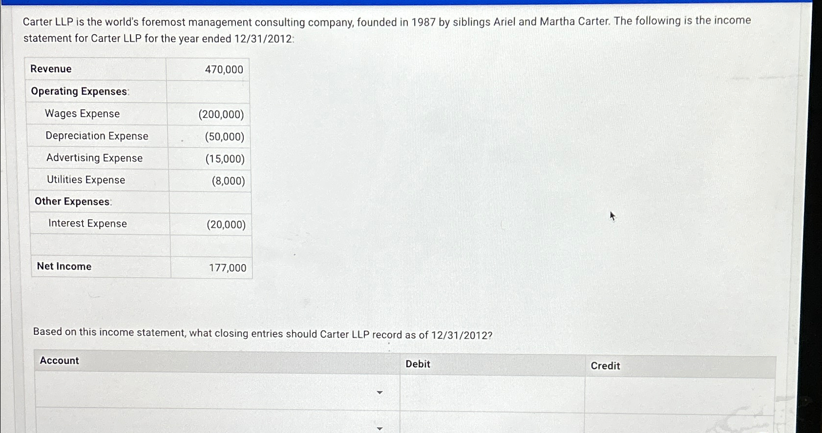 Solved Carter LLP is the world's foremost management