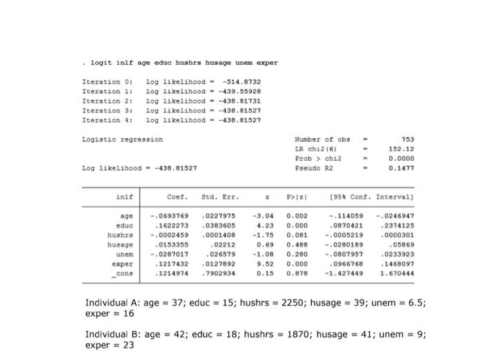 Solved SECTION B 2. Consider The Following Regression | Chegg.com