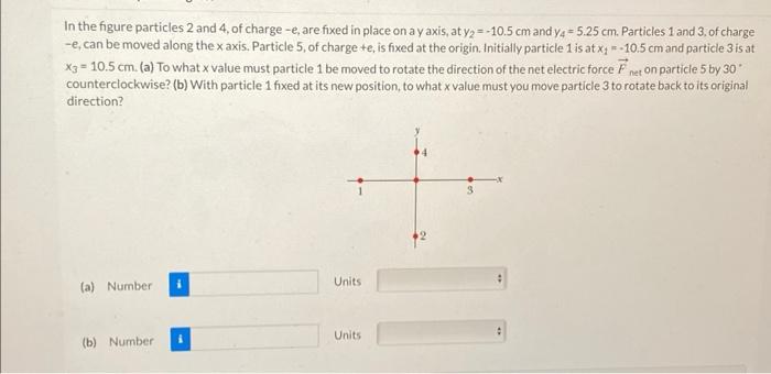 Solved The figure shows an arrangement of four charged | Chegg.com
