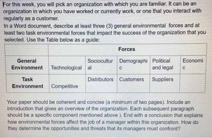 Solved For this week, you will pick an organization with | Chegg.com