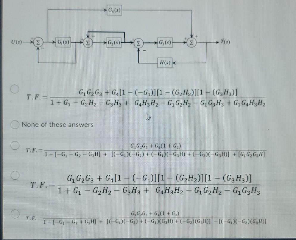 Solved Consider The Following Block Diagram. Which Of The | Chegg.com