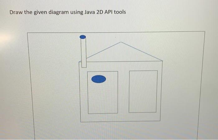 Solved Draw the given diagram using Java 2D API tools | Chegg.com