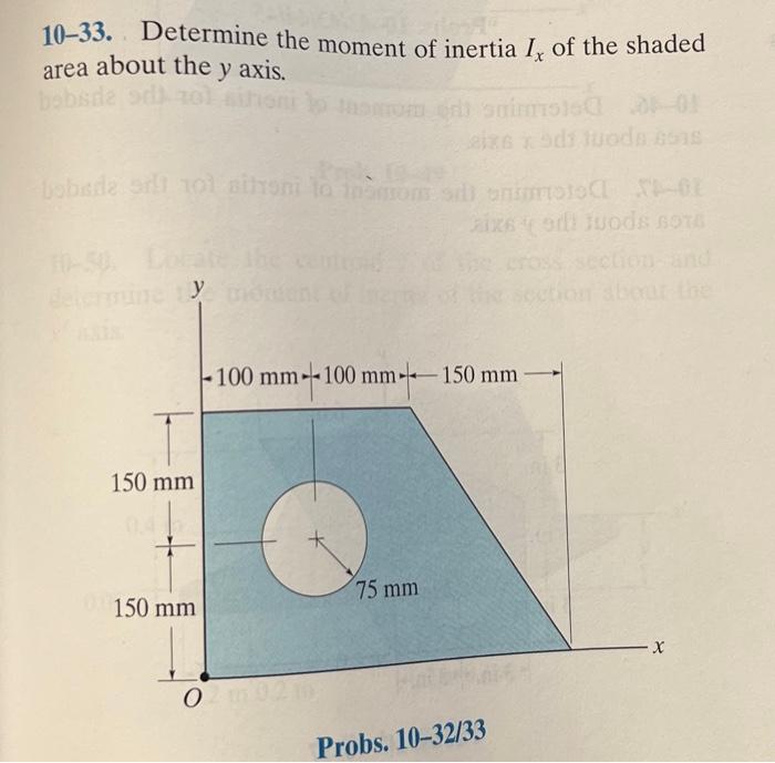 10-33. Determine the moment of inertia I, of the shaded area about the y axis. bobsde odizol rok La bobade srt 101 sitoni to