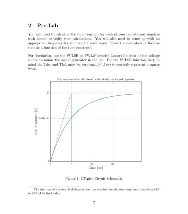 rl circuit experiment lab report