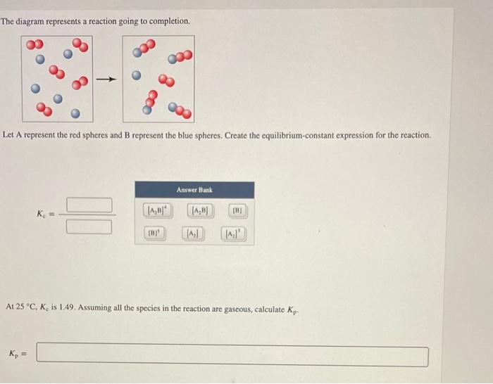 Solved The diagram represents a reaction going to | Chegg.com