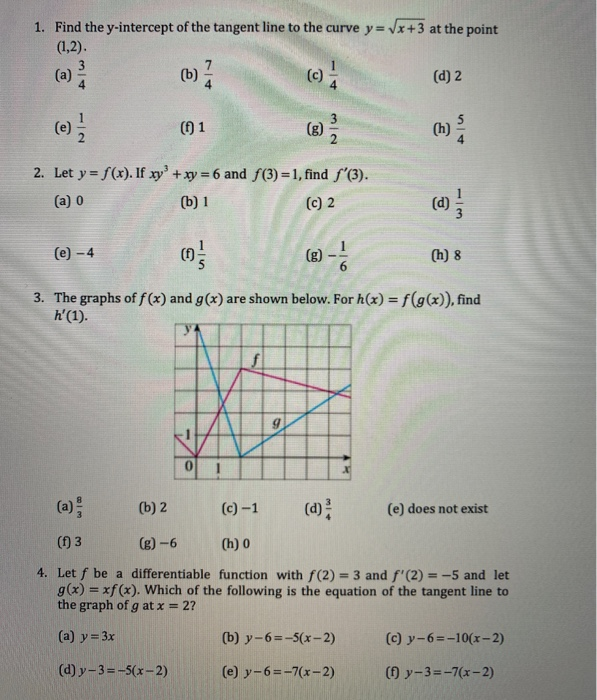 Solved 1 Find The Y Intercept Of The Tangent Line To The Chegg Com