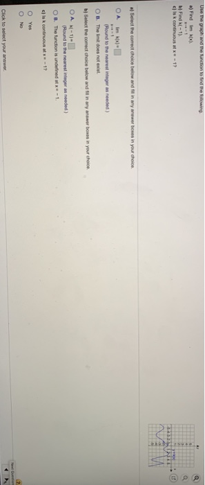 Solved Use the graph and the function to find the following | Chegg.com