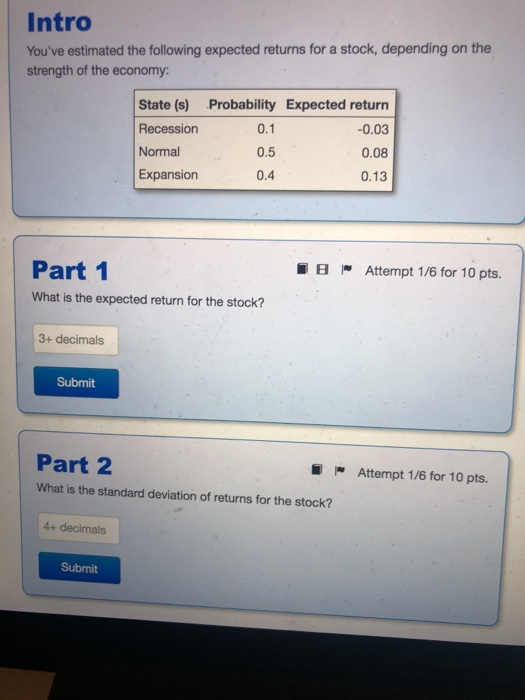 Solved Intro You've estimated the following expected returns | Chegg.com