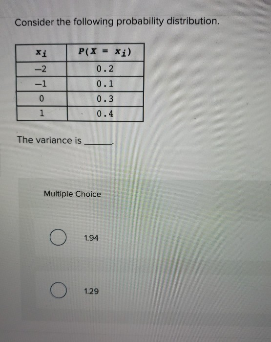 Solved Consider The Following Probability Distribution. Xi | Chegg.com