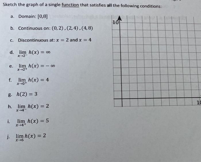 Solved Sketch the graph of a single function that satisfies | Chegg.com