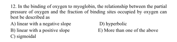 Solved 12. In the binding of oxygen to myoglobin, the | Chegg.com