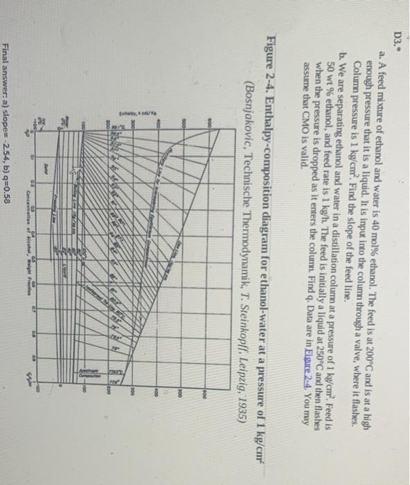 Solved D3. a. A feed mixture of ethanol and water is 40 mol% | Chegg.com