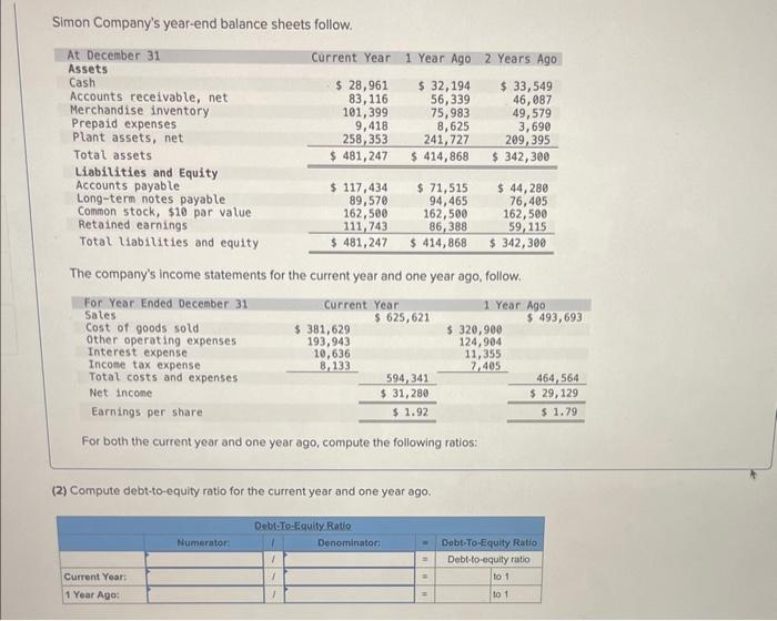 Solved The Company's Income Statements For The Current Year | Chegg.com