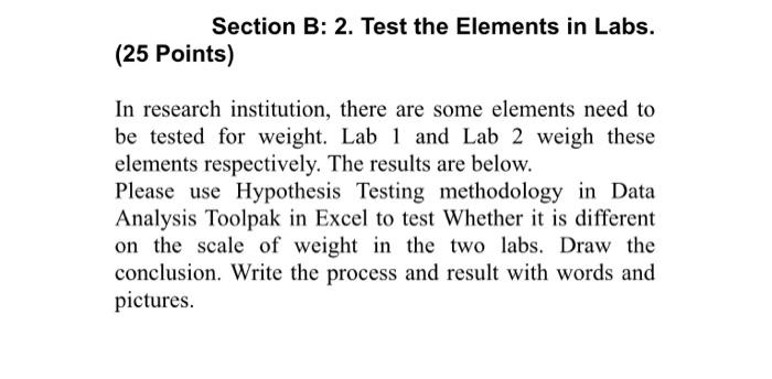 Item Section A Section B Section Section D Total Full | Chegg.com