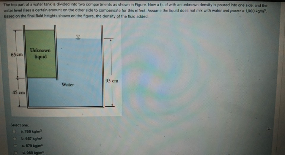 Solved The top part of a water tank is divided into two