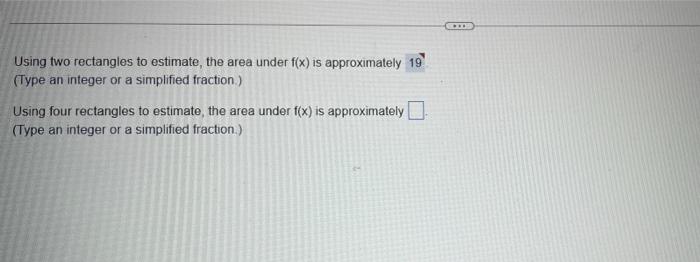 Solved Using two rectangles to estimate, the area under f(x) | Chegg.com