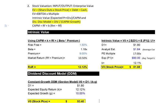 2 Stock Valuation Input Output Enterprise Value Ev Chegg Com