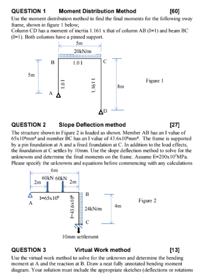 Solved QUESTION 1 Moment Distribution Method [60] Use the | Chegg.com