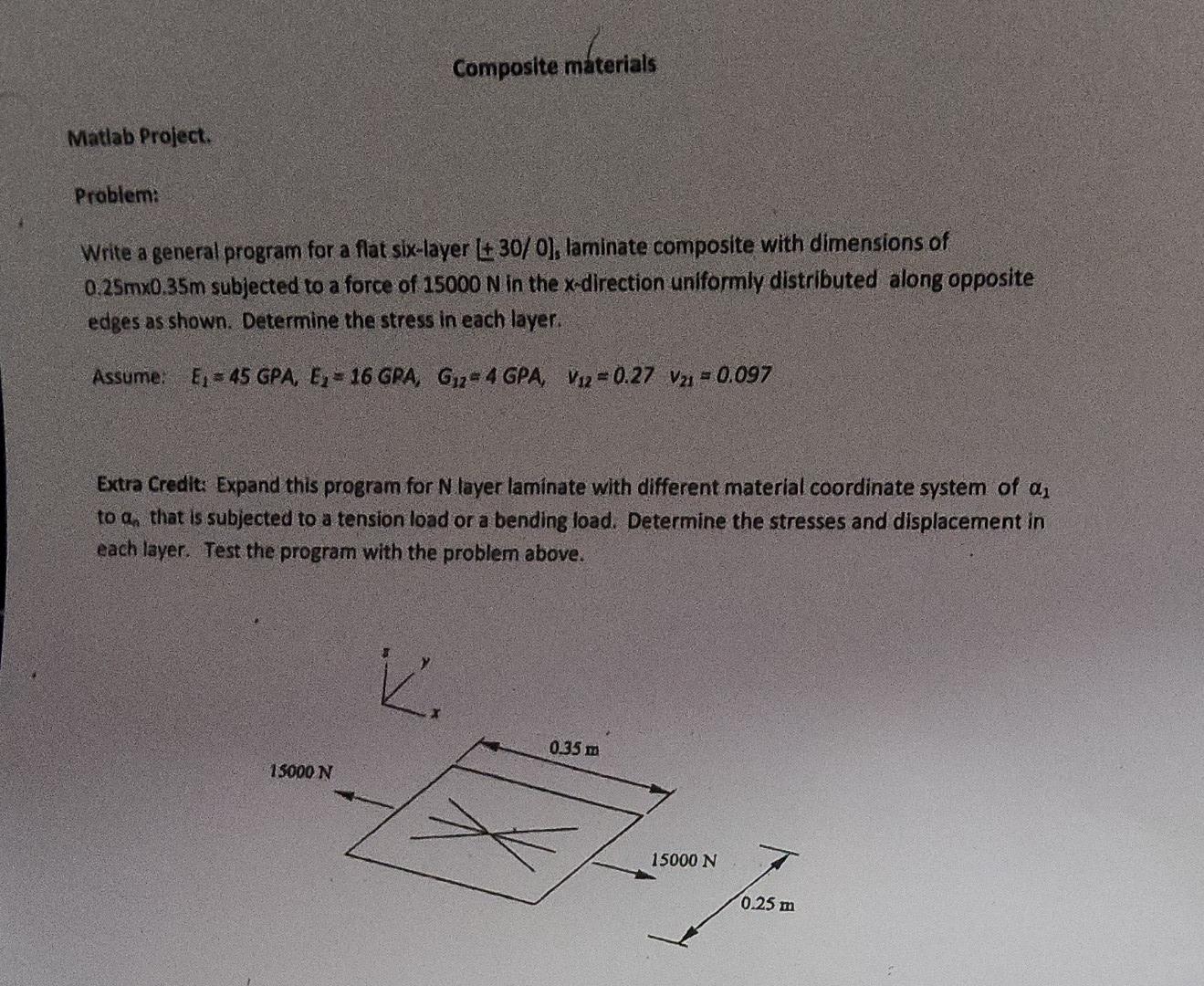 Solved Please provide the Matlab code for this project and | Chegg.com