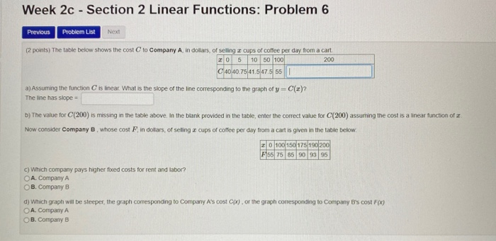 Solved Week 2c - Section 2 Linear Functions: Problem 6 | Chegg.com
