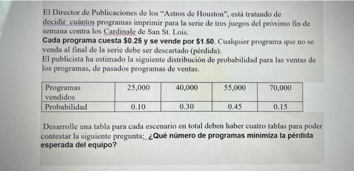 El Director de Publicaciones de los Astros de Houston, está tratando de decidir cuántos programas imprimir para la serie de