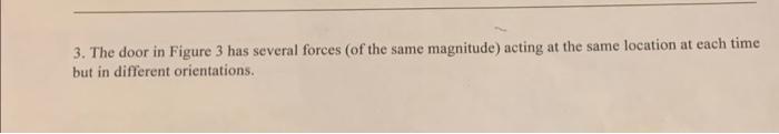 Solved 3. The door in Figure 3 has several forces (of the | Chegg.com