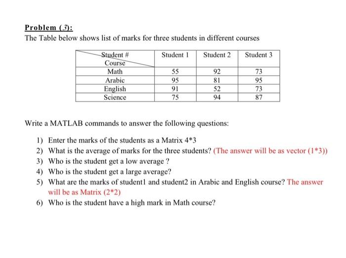 Solved Problem (3): The Table below shows list of marks for | Chegg.com