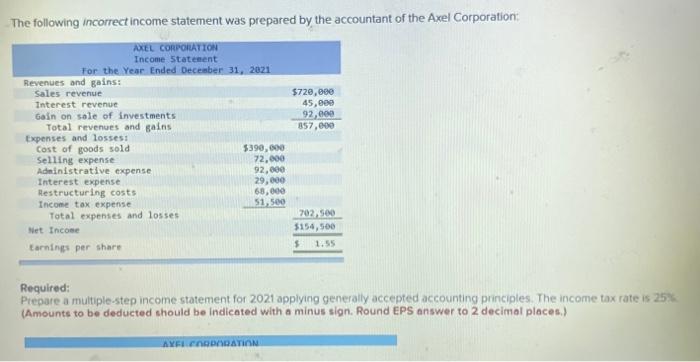 Solved The following incorrect income statement was prepared | Chegg.com