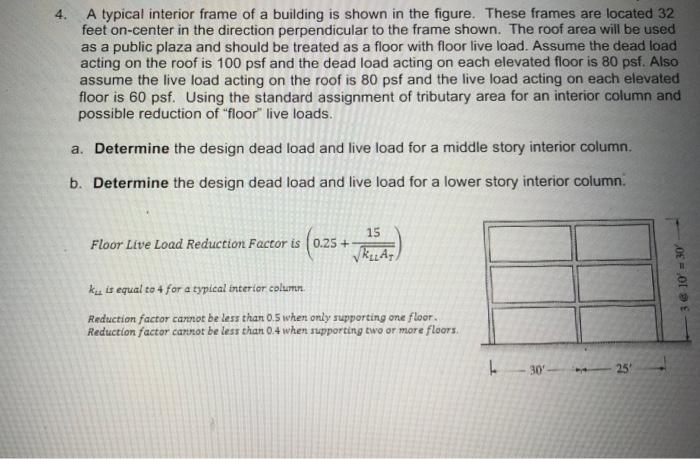 Solved 4. A typical interior frame of a building is shown in | Chegg.com