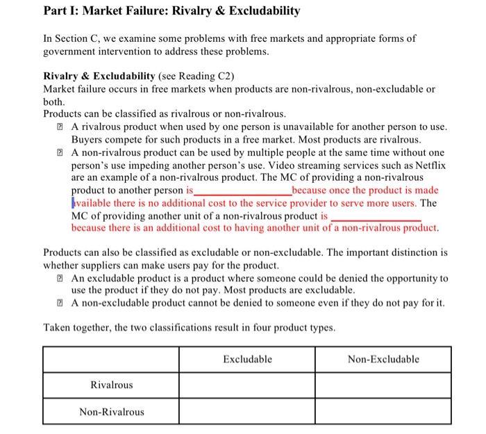 Solved Part I Market Failure Rivalry Excludability In Chegg Com