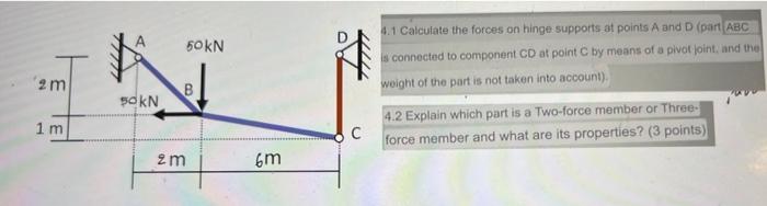 Solved 4.1 Calculate the forces on hinge supports at points | Chegg.com