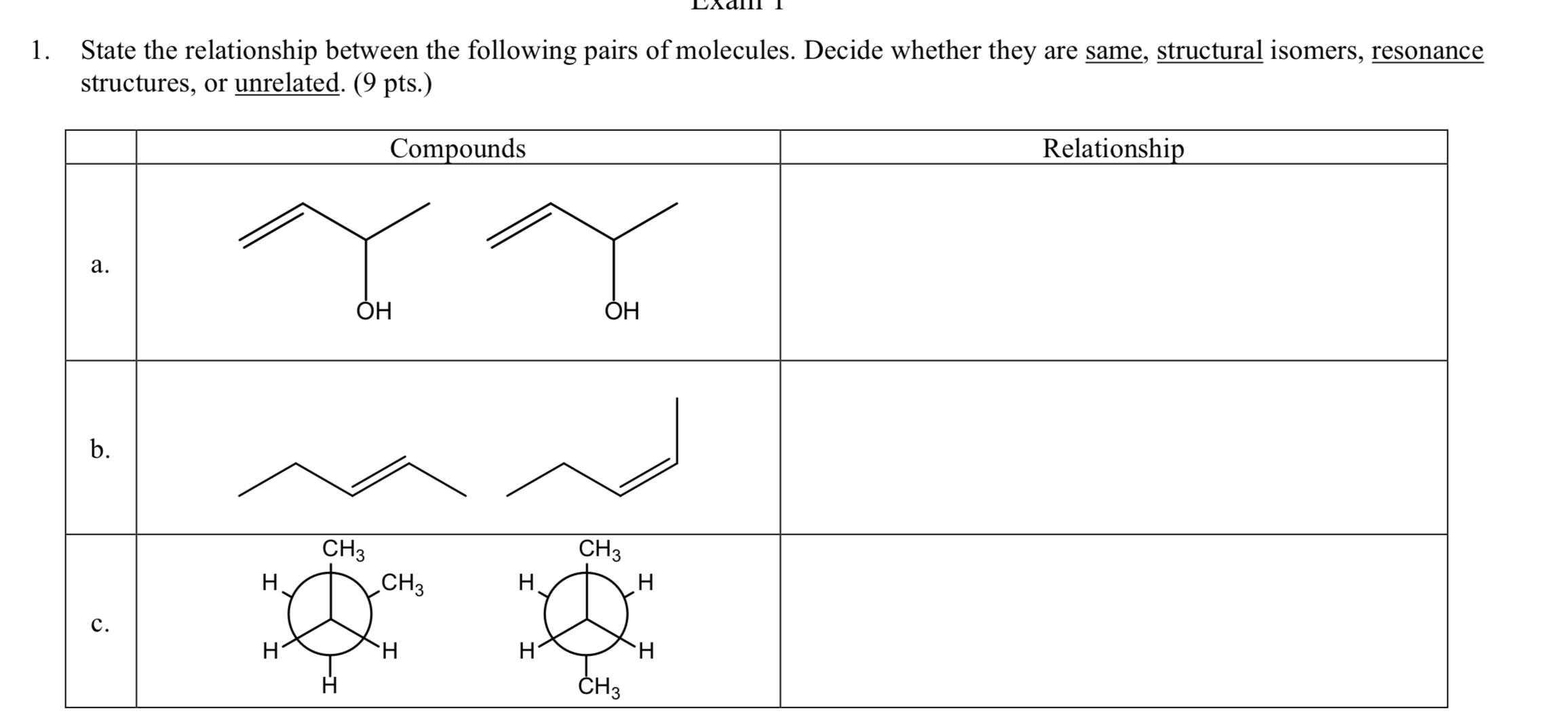 Solved State the relationship between the following pairs of | Chegg.com