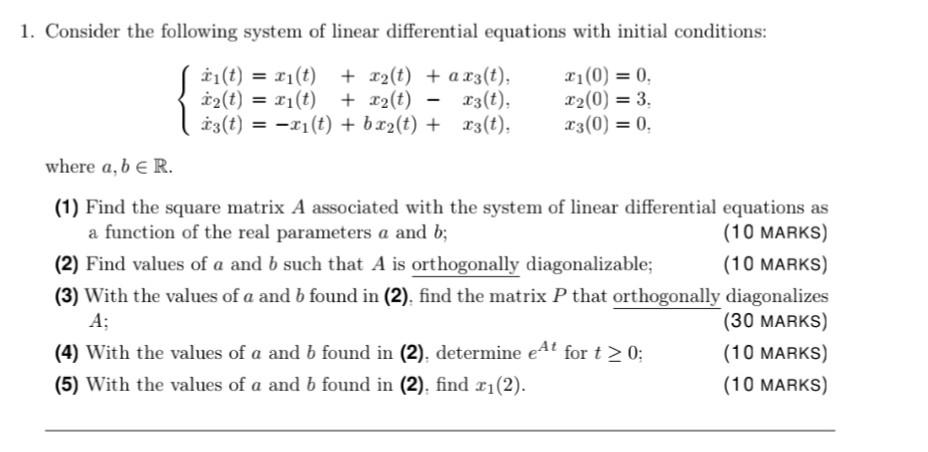 Solved 1. Consider the following system of linear | Chegg.com