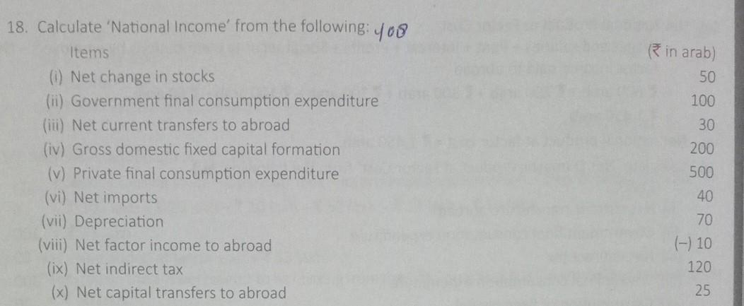 Solved 18. Calculate 'National Income From The Following: | Chegg.com