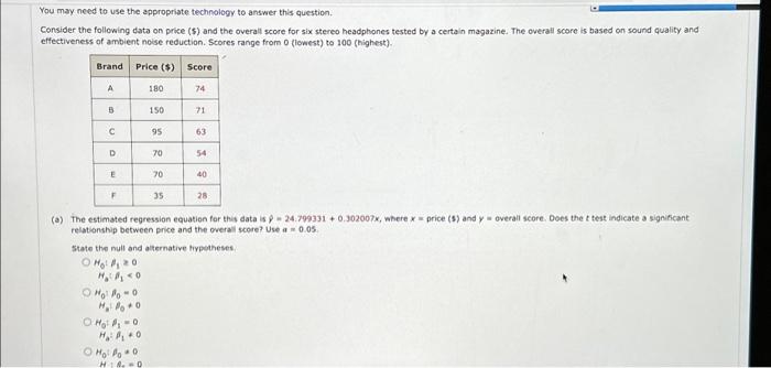 Solved (b) Test For A Significant Relationship Using The F | Chegg.com