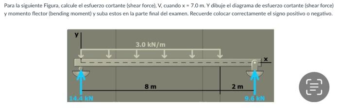 Para la siguiente Figura, calcule el esfuerzo cortante (shear force), \( V \), cuando \( x=7.0 \mathrm{~m} \). Y dibuje el di