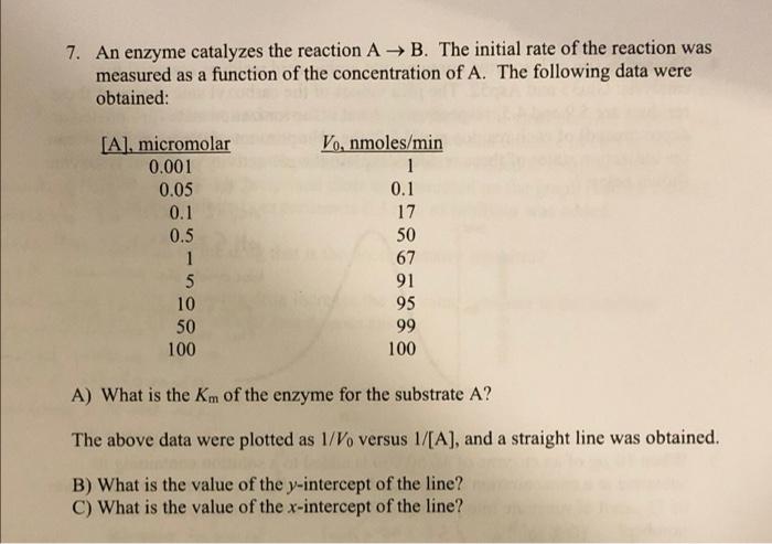 Solved 7. An Enzyme Catalyzes The Reaction A → B. The | Chegg.com