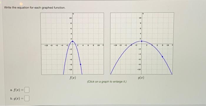 Solved Write the equation for each graphed function. | Chegg.com