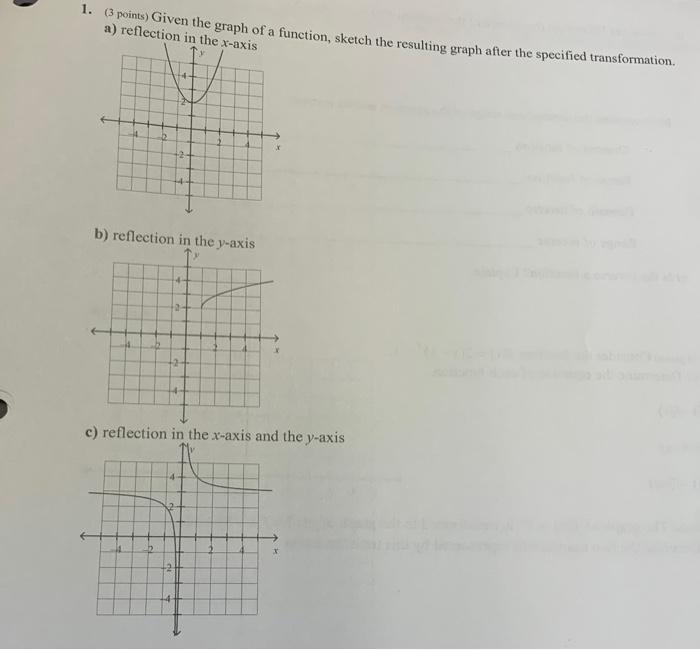 Solved (3 points) Given the graph of a function, sketch the | Chegg.com