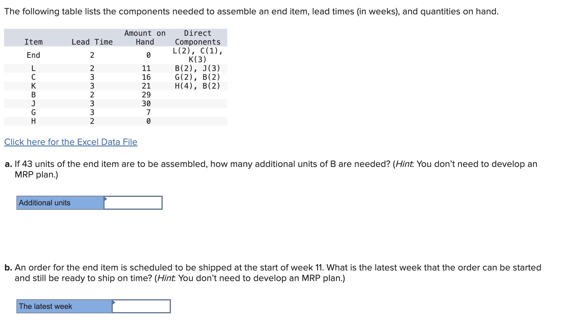 Solved The following table lists the components needed to | Chegg.com