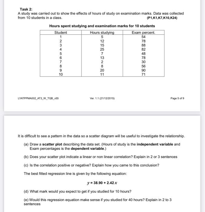 Solved Task 2: A study was carried out to show the effects | Chegg.com