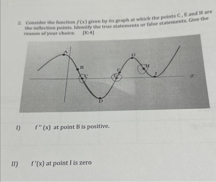 Solved 2. Consider the function f(x) given by its graph at | Chegg.com